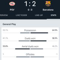 fc-barcelona-kaskusms-que-un-club-more-than-a-clubseason-2018-2019