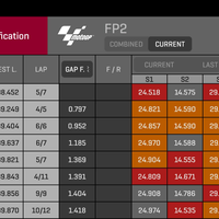 official-fans-club-valentino-rossi---vr46kaskus---part-5