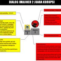 wasekjen-pdip-tak-bermaksud-seret-golkar-saat-sebut-soeharto-guru-korupsi