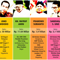 enggan-minta-maaf-ke-jokowi-habib-bahar-smith-dicap-congkak