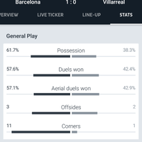 fc-barcelona-kaskusms-que-un-club-more-than-a-clubseason-2018-2019