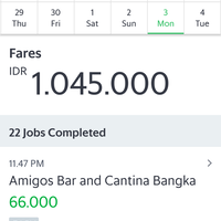 komunitas-grabcar-kaskus---part-1