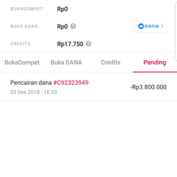 official-mau-bertanya-seputar-bukalapak-ada-bukathread-nih-gan