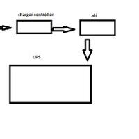 diskusi-solar-panel---alternatif-sumber-tenaga