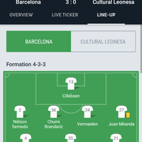 fc-barcelona-kaskusms-que-un-club-more-than-a-clubseason-2018-2019