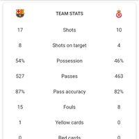 fc-barcelona-kaskusms-que-un-club-more-than-a-clubseason-2018-2019
