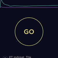 community--reborn--all-about-smartfren-livesmart----part-1