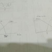 thread-diskusi-pencinta-arduino