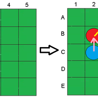 puzzle-coulomb