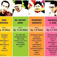 neno-warisman-yang-punya-emas-mobil-bagi-sini