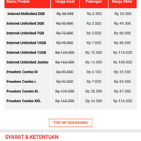 community-pemakai-indosat-internet-gabung-di-sini---part-3