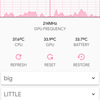 waiting-lounge-xiaomi-mi5s--mi5s-plus