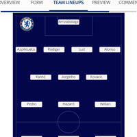 chelsea-football-club-2018-2019-keeptheblueflagflyinghigh--chelsea-kaskus