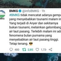 bmkg-kami-tak-punya-akses-pantau-tsunami-vulkanik-yang-bisa-kantor-lain