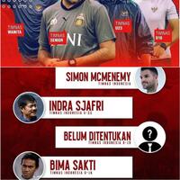 yuke-ungkapkan-dugaan-penyebab-fakhri-husaini-ditinggalkan-pssi