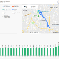 komunitas-official-thread-kaskus-runners---the-largest-kaskus-running-community---part-1