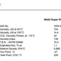 penggunaan-oli-mobil-pcmo-hdeo-untuk-motor---part-1