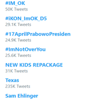 17aprilprabowopresiden-jadi-trending-topic