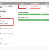 sharing--pengalaman-berinvestasi-di-platform-crowde--kecewa