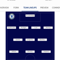 chelsea-football-club-2018-2019-keeptheblueflagflyinghigh--chelsea-kaskus