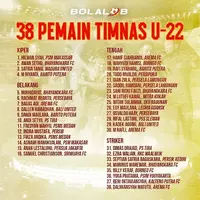 indra-sjafri-panggil-32-pemain-timnas-indonesia-u-22-banyak-kejutan