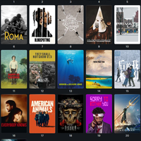 20-film-terbaik-2018-menurut-kaskuser
