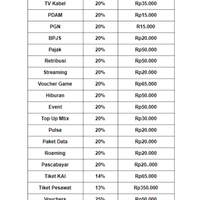 lounge-flash-sale--open-sale-toko-online-indonesia---part-9
