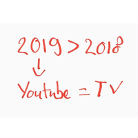 apa-benar-youtube-indonesia-sekarang-dan-tv-sama-saja