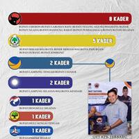 bupati-nonaktif-purbalingga-mengaku-terima-uang-dari-ganjar-dan-utut