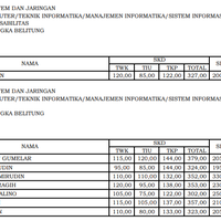 cpns--bumn-kumpulan-semua-lowongan-cpns--bumn-kaskus---part-17