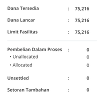 indo-premier-securities-ipot---head-office-jakarta---deposit-awal-hanya-rp-100-rb---part-1