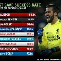 english-premier-league-lounge--season-2018-2019--god-save-the-football