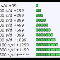 berbagi-cendol-ijo-ijo---part-1