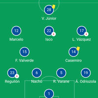 real-madrid-club-de-ftbol-season-2018-2019--reyes-de-europa