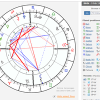 yuk-belajar-sendiri-lihat-rejeki-dan-pernikahan-lewat-birth-chart