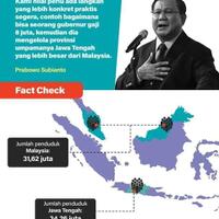 cek-fakta-ternyata-prabowo-benar-jawa-tengah-lebih-besar-dari-malaysia