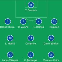 real-madrid-club-de-ftbol-season-2018-2019--reyes-de-europa