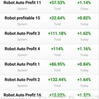 robotea-konsisten-profit-real-account
