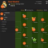 real-madrid-club-de-ftbol-season-2018-2019--reyes-de-europa