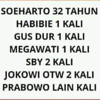 tutut-soeharto-perjalanan-hidup-yang-sarat-nilai