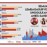 m-taufik-usut-tuntas-kasus-korupsi-yang-diduga-melibatkan-ahok