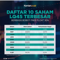 saham-pt-daewoo-securities-hots-best-system-service-and-fee