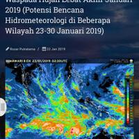 waspada-hujan-lebat-akhir-januari-2019-potensi-bencana-hidrometeorologi