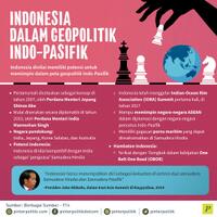 cina-pertanyakan-konsep-indo-pasifik-asean