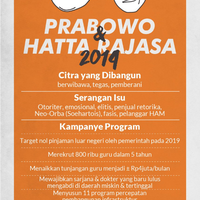 retorika-prabowo-yang-masih-sama-sejak-pilpres-2014