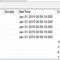 sql-all-about-sql-stucture-query-language