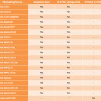display-guide-pc-monitor-today---part-2