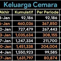 kaskus-jkt48---part-48