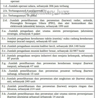 lounge-formil-raya---part-24-the-largest-indonesian-military-community