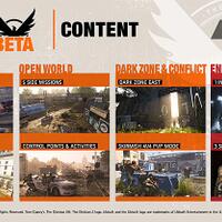 upcoming--pc-ps4-xbox-one-the-division-2